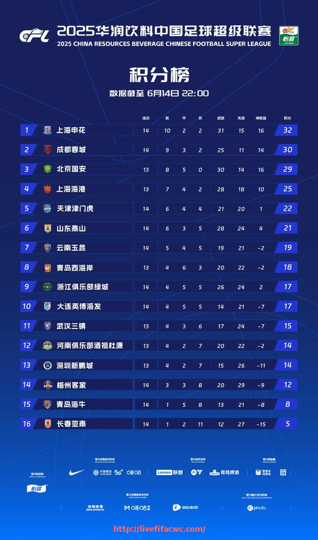 世俱杯直播-是否有意甲俱乐部曾在赞助层面支持过皇马？（2021意甲联赛赞助商）